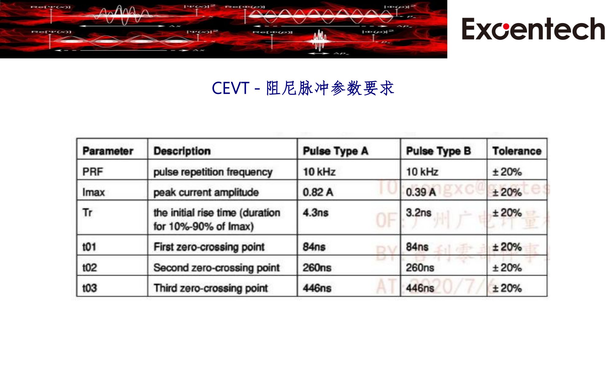 CEVT-阻尼波测试系统(图8)