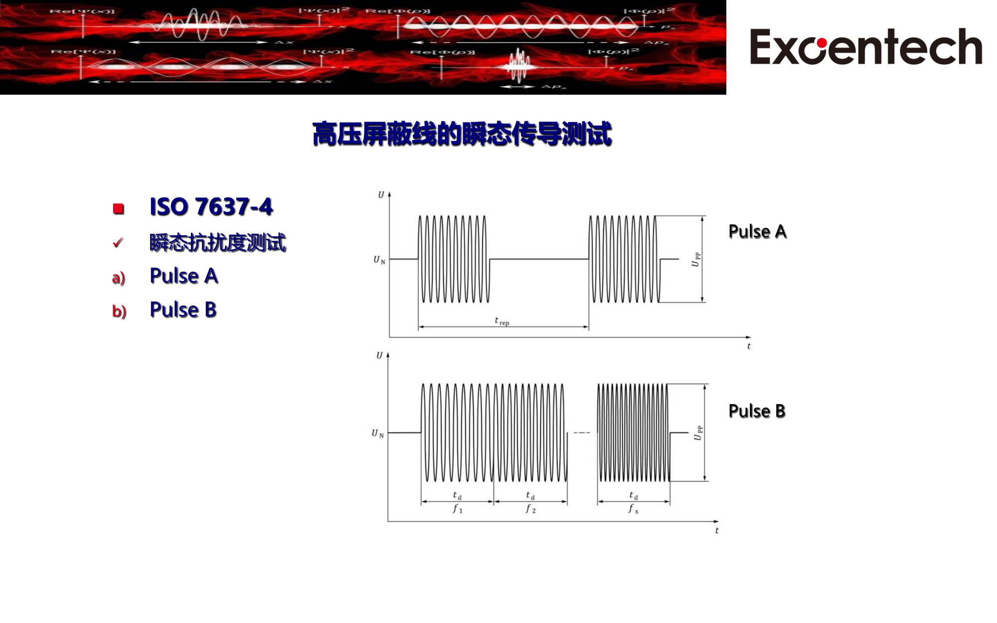 ISO 7637-4 presentation(图2)