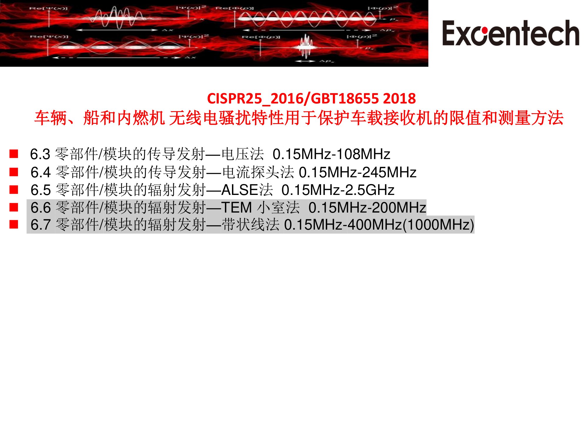 CISPR25(图2)
