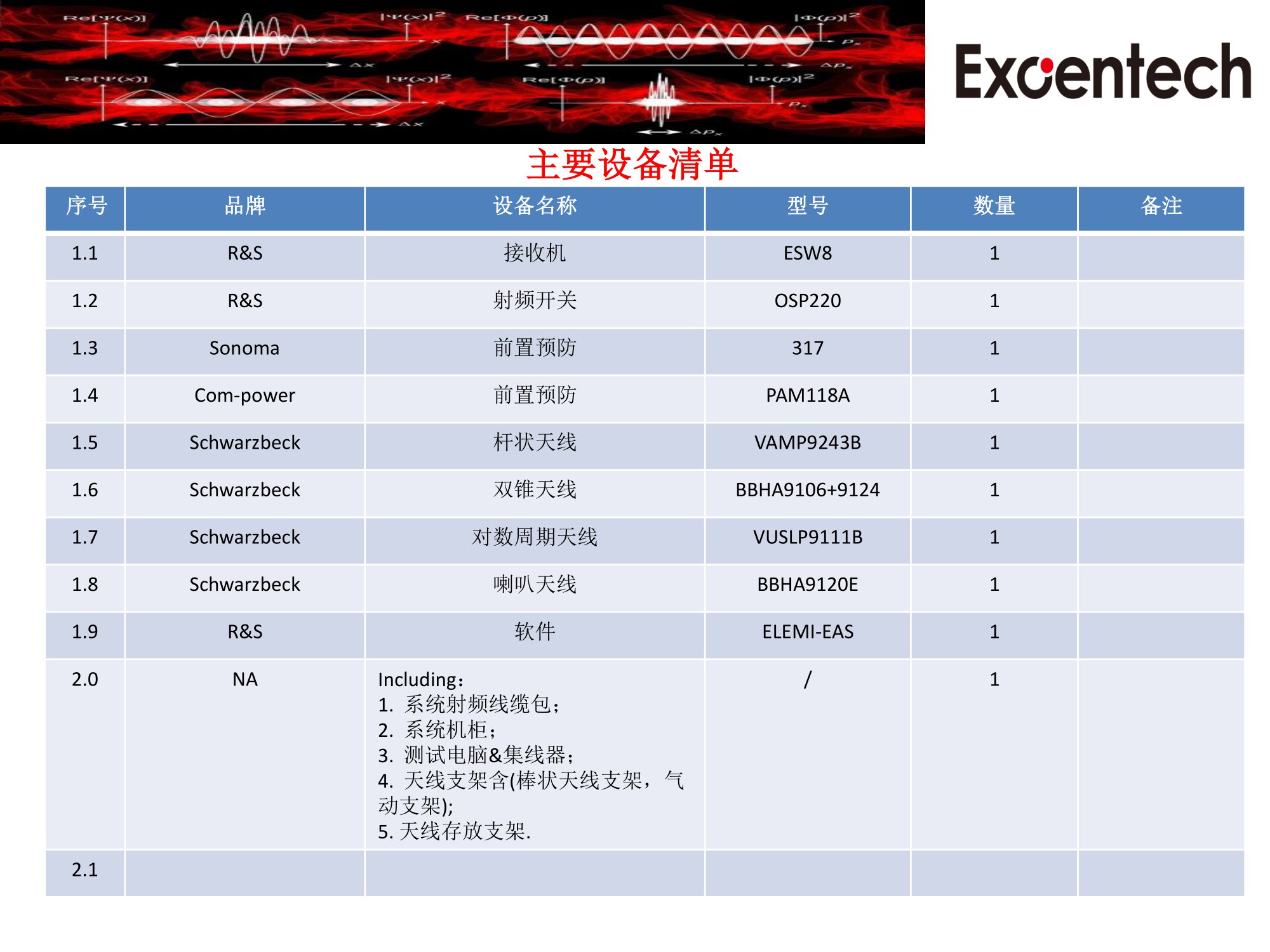 CISPR25(图12)