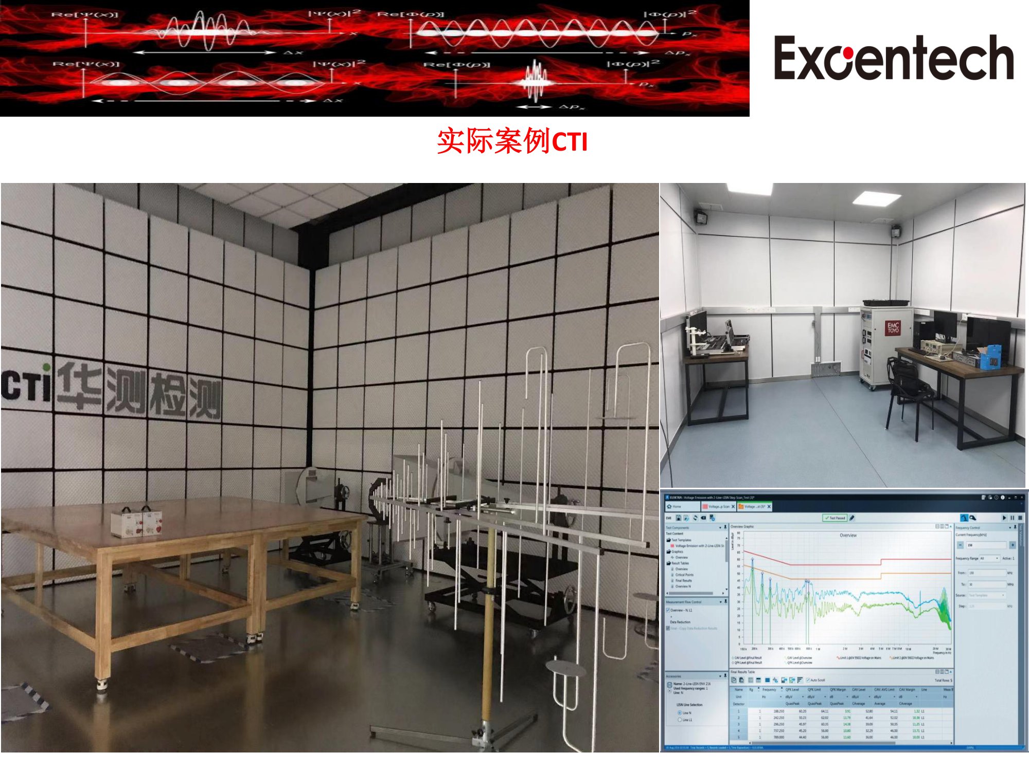 CISPR25(图11)