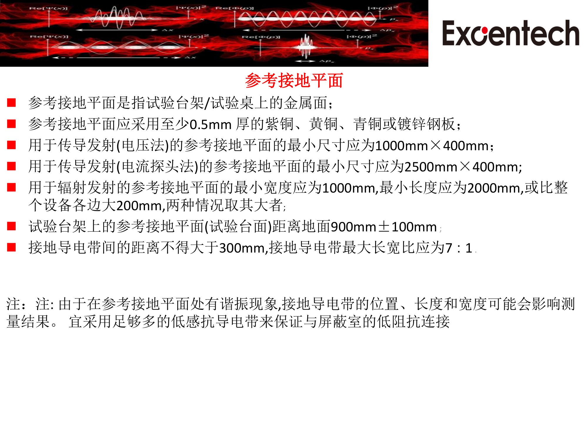 CISPR25update1增加长线法&HV&LV耦合(图3)