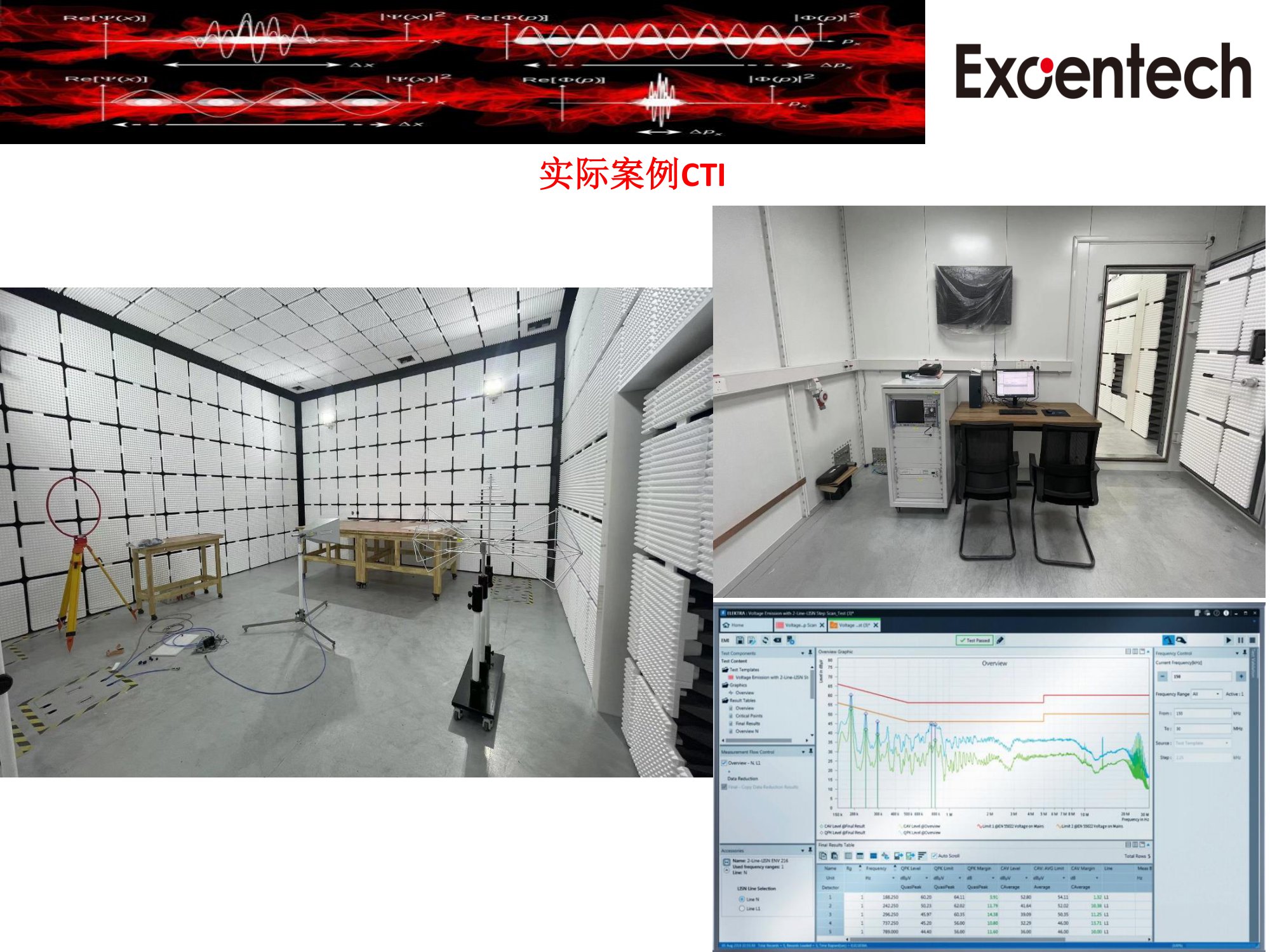 CISPR25update1增加长线法&HV&LV耦合(图11)