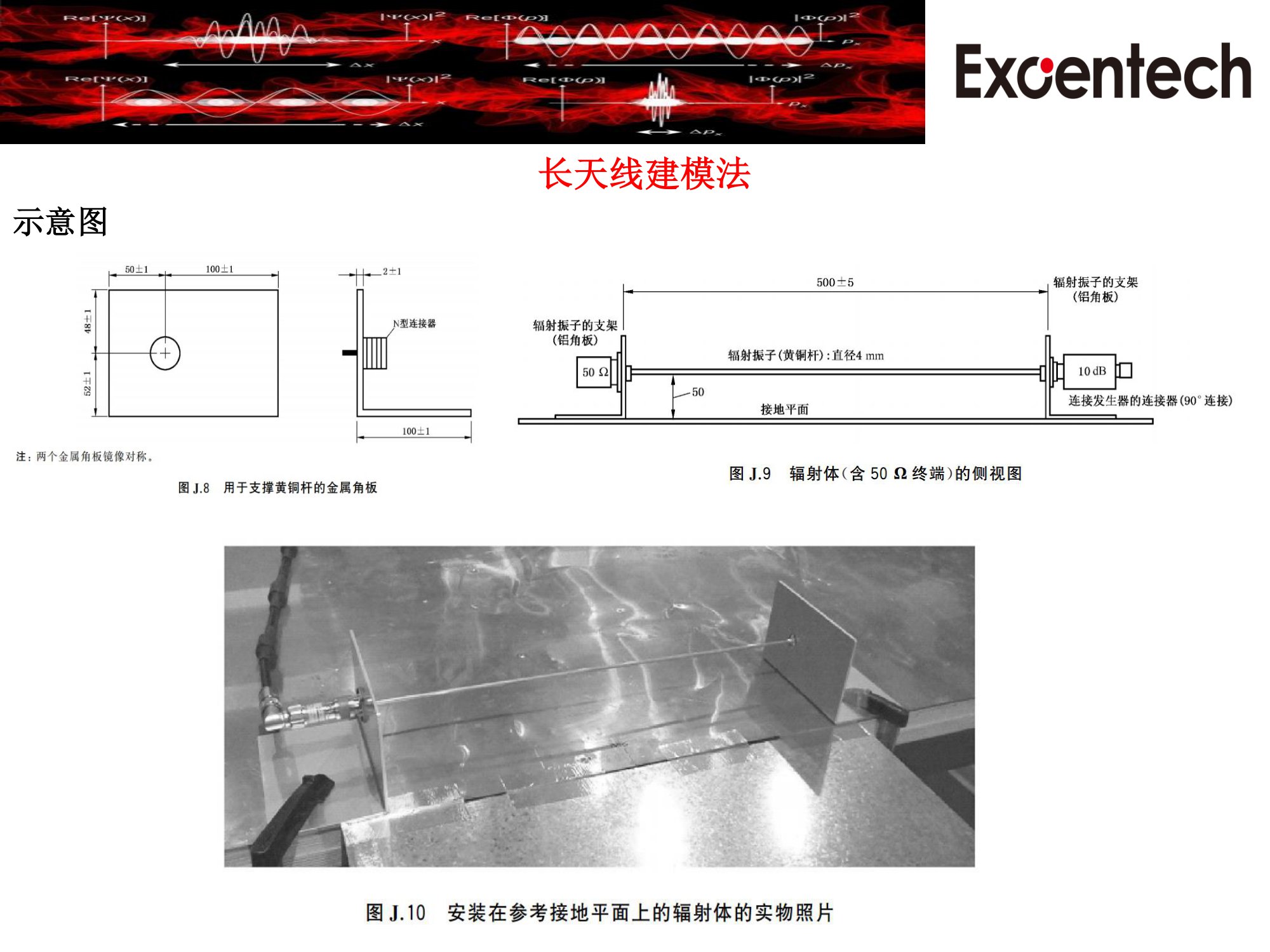 CISPR25update1增加长线法&HV&LV耦合(图15)