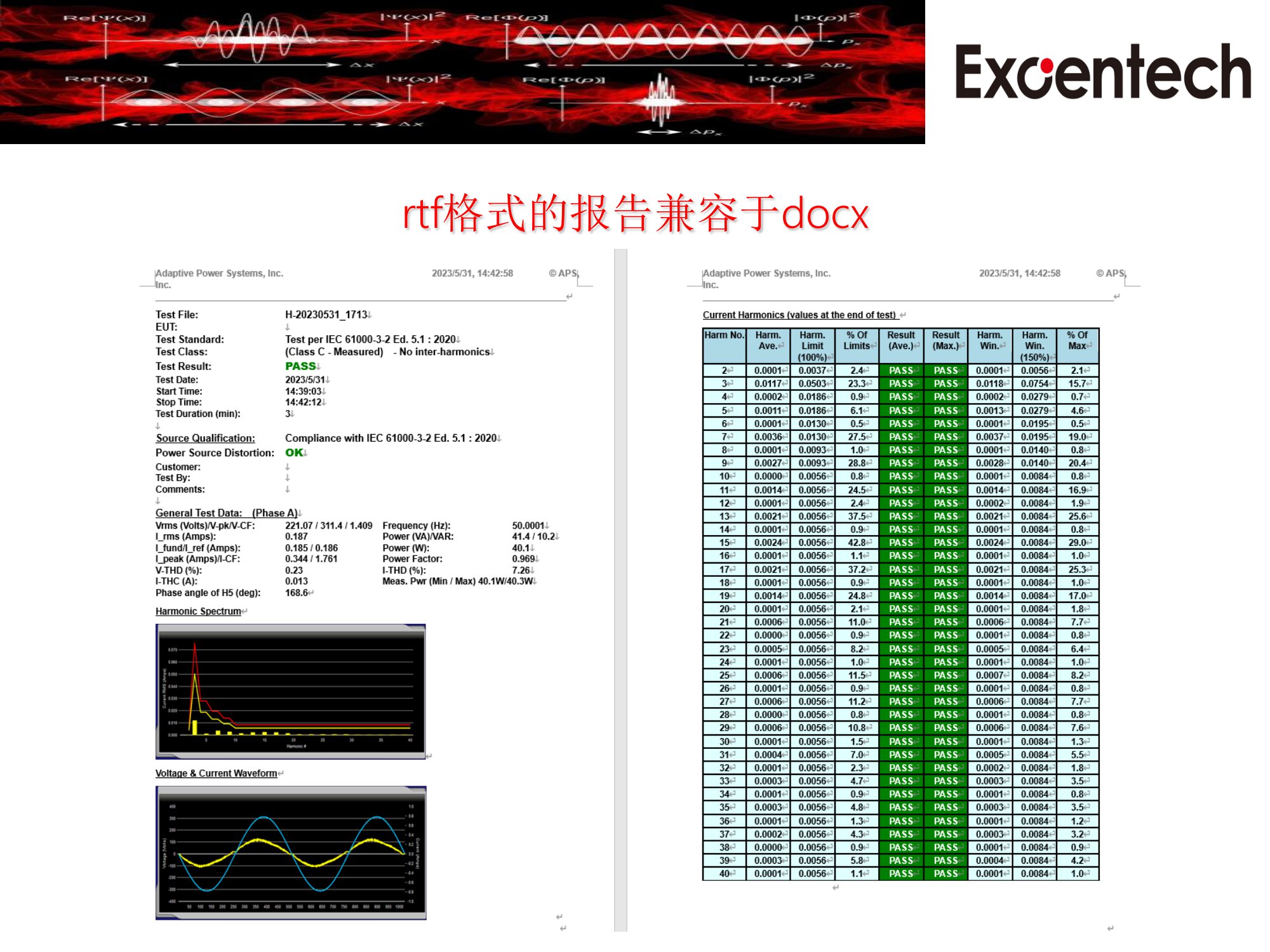 IEC 61000-3-2  & GB17625.1(图16)