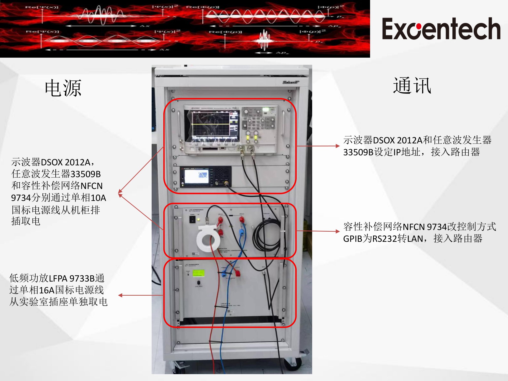ISO 11452-8(图19)