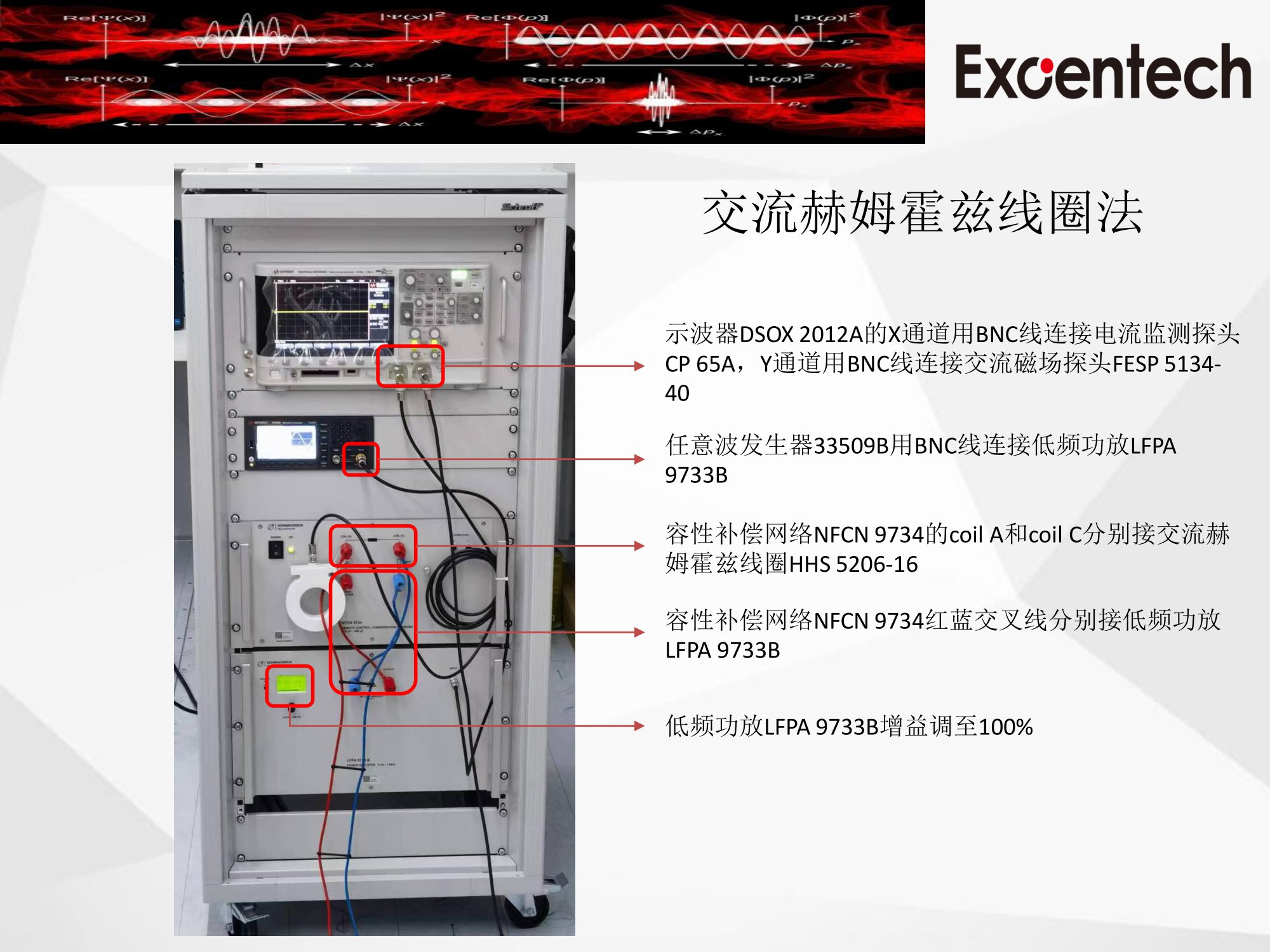 ISO 11452-8(图20)